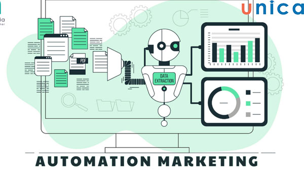 automation-marketing-giup-quan-ly-du-lieu-de-dang.jpg