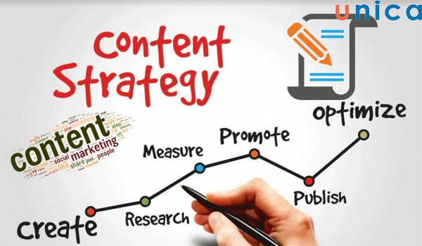 xay-dung-content-marketing-chat-luong.jpg