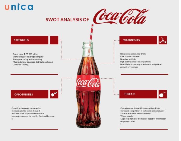 vi-du-ve-Coca-Cola.jpg