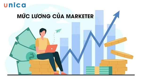 thu-nhap-cua-Marketer.jpg