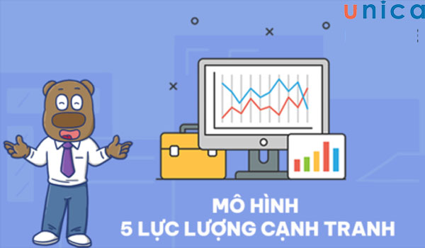 muc-tieu-mo-hinh-5-ap-luc-canh-tranh.jpg