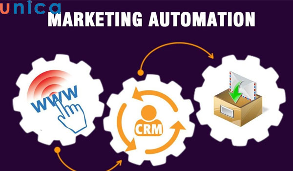 danh-gia-kha-nang-tuong-thich-khi-xay-dung-marketing-automation.jpg