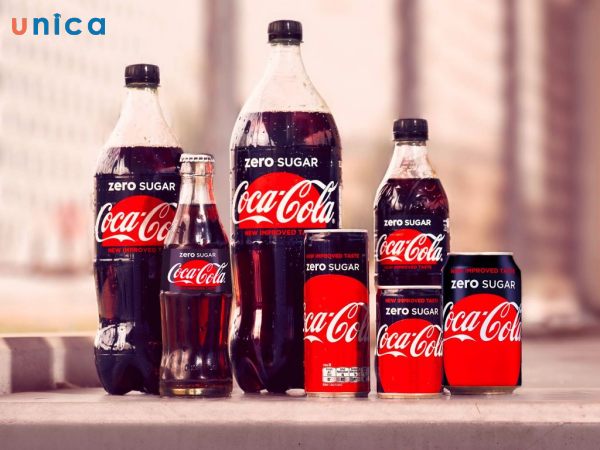 Marketing-Mix-4C-cua-Coca-Cola.jpg