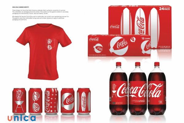 chien-luoc-mkt-ol-cua-Coca-Cola.jpg