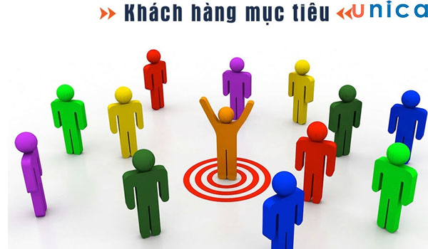 phan-tich-khach-hang-muc-tieu.jpg