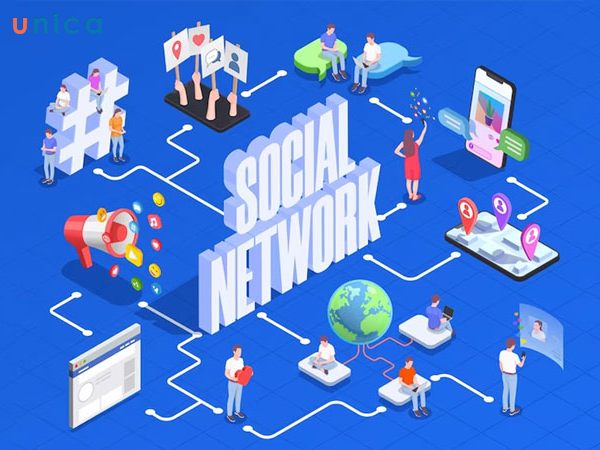 tinh-nang-cua-Social-Network.jpg