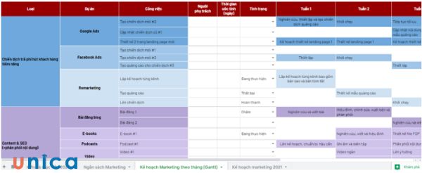 mau-ke-hoach-digital-marketing-bang-excel-3.jpg
