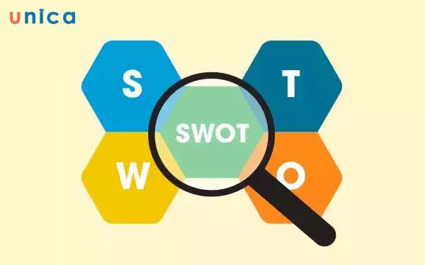mo-hinh-swot.jpg