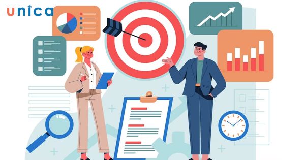 Xác định mục tiêu