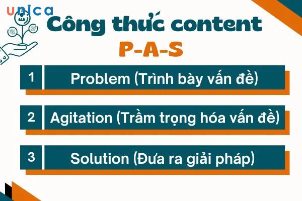 Viết content theo facebook theo công thức PAS