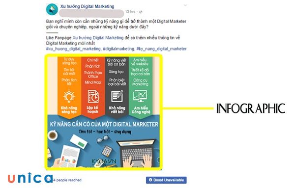 Infographics là một cách tuyệt vời để trình bày thông tin một cách rõ ràng và dễ hiểu