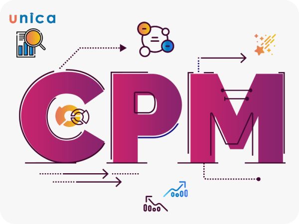 CPM (Cost Per Mille)