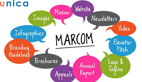 phan-biet-Marketing-va-Marcom.jpg