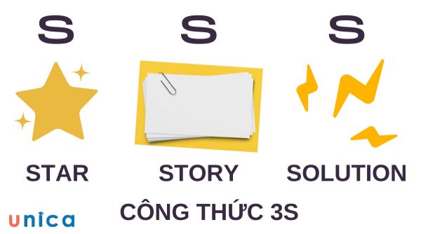 Cách viết bài pr theo công thức 3s