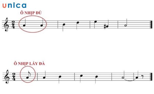 Ô nhịp lấy đà là một kỹ thuật âm nhạc