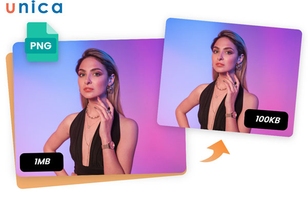 Công nghệ nén ảnh PNG là công nghệ nén ảnh không mất mát