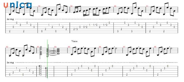So sánh nhịp 2/2 với 2/3 và 2/4