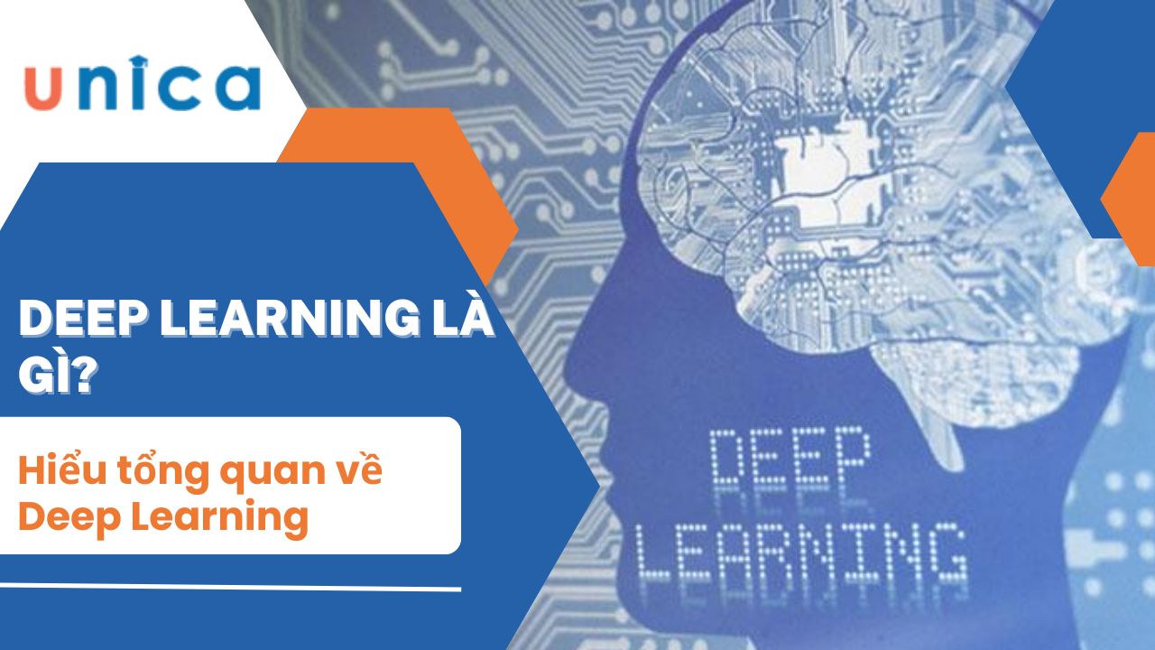 Deep Learning là gì? Hiểu tổng quan về Deep Learning và ứng dụng