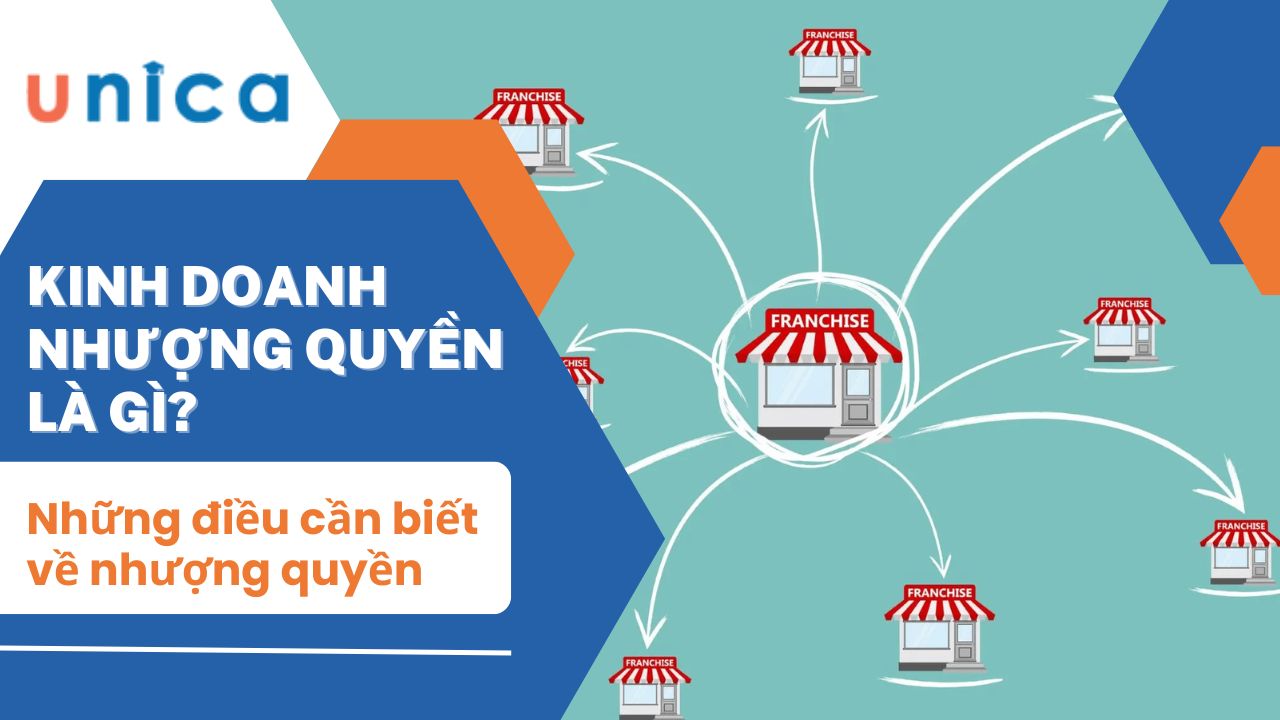 Kinh doanh nhượng quyền là gì? Những điều cần biết về nhượng quyền thương hiệu