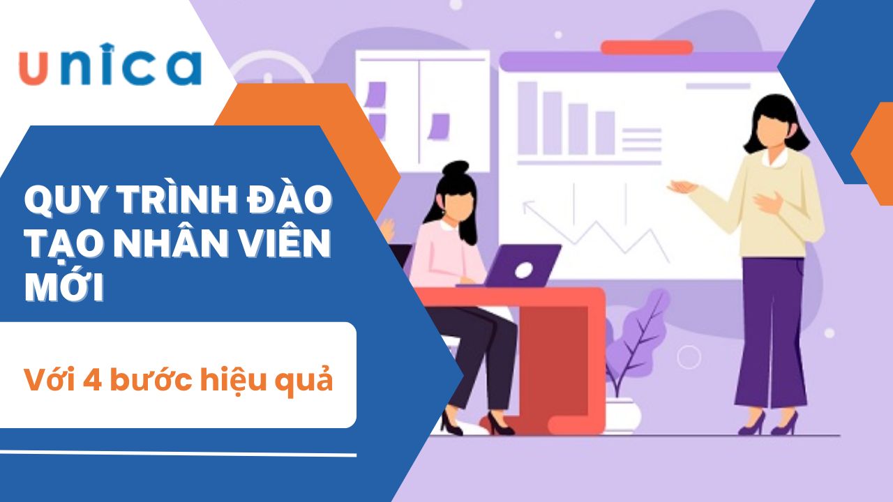 Quy trình đào tạo nhân viên mới với 4 bước hiệu quả