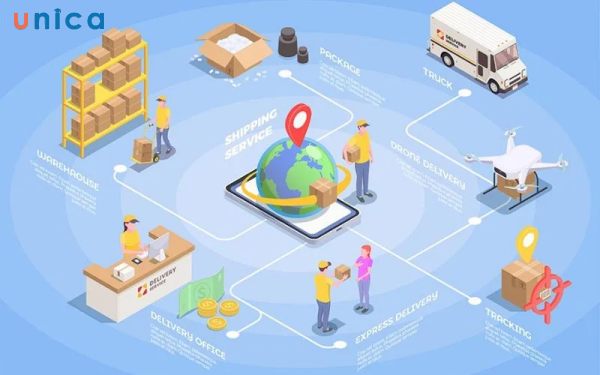 Chiến lược phân phối đại trà