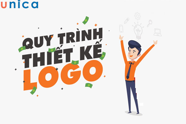 Quy trình thiết kế logo chuẩn giúp hạn chế những sai sót không đáng có