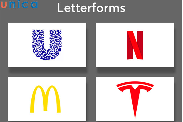 Kỹ thuật Letterforms