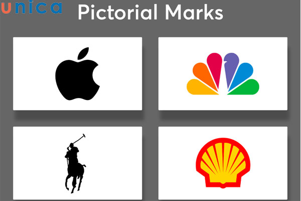 Kỹ thuật Pictorial