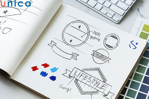 Nhận phản hồi từ khách hàng về logo đã thiết kế