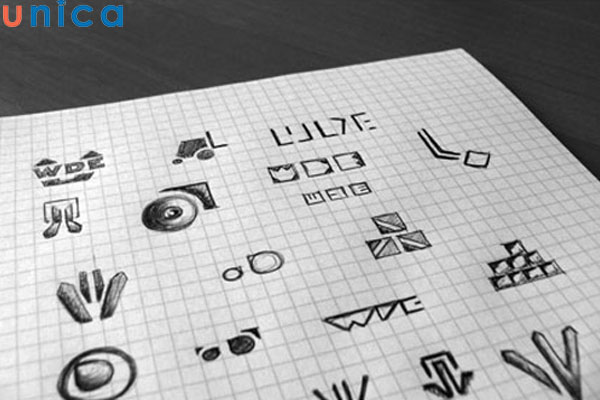 Lưu ý để có một thiết kế logo chuyên nghiệp