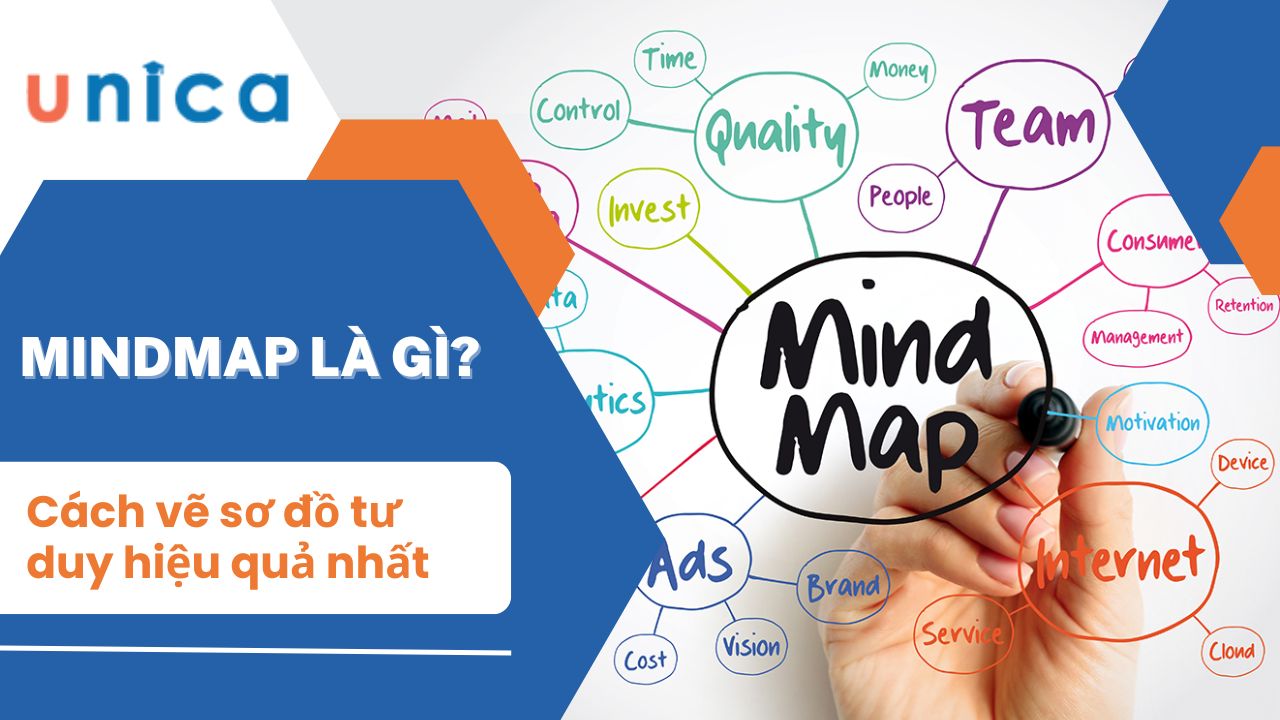 Mindmap là gì? Cách vẽ sơ đồ tư duy hiệu quả nhất