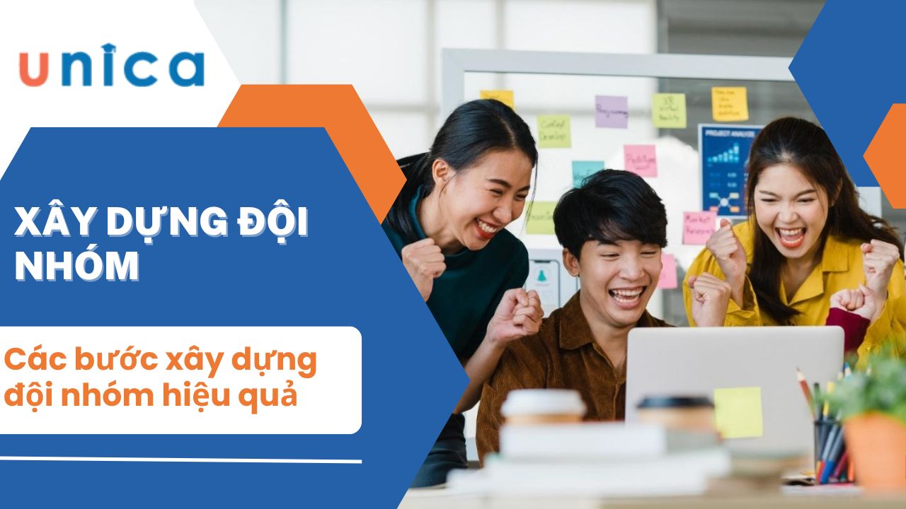  Các bước xây dựng đội nhóm hiệu quả vô địch cho công ty