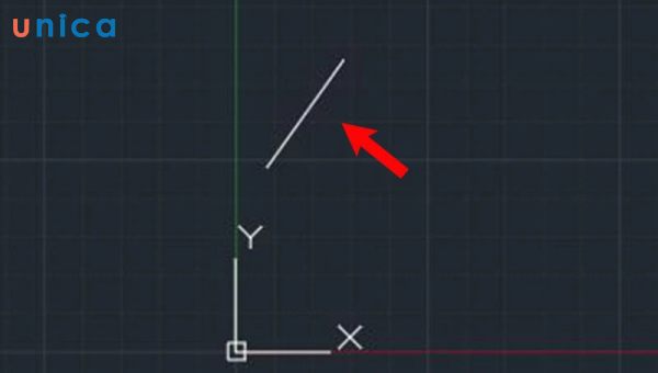 Kết quả sau khi nhập hệ tọa độ tuyệt đối trong Cad