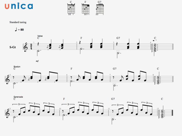 Điệu Valse là gì