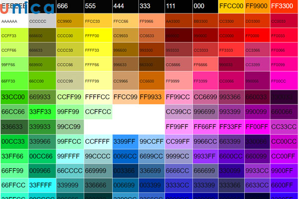 Mã Hex có 16 triệu màu sắc