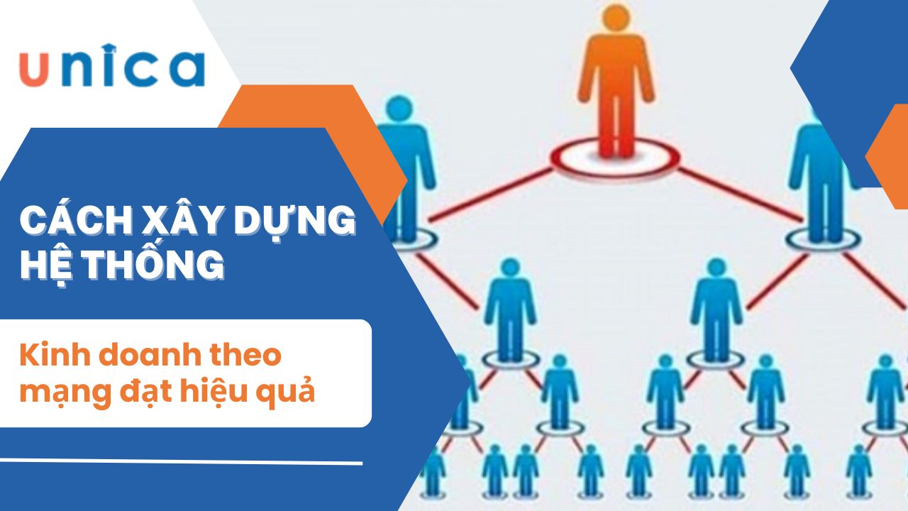 Cách xây dựng hệ thống kinh doanh theo mạng đạt hiệu quả