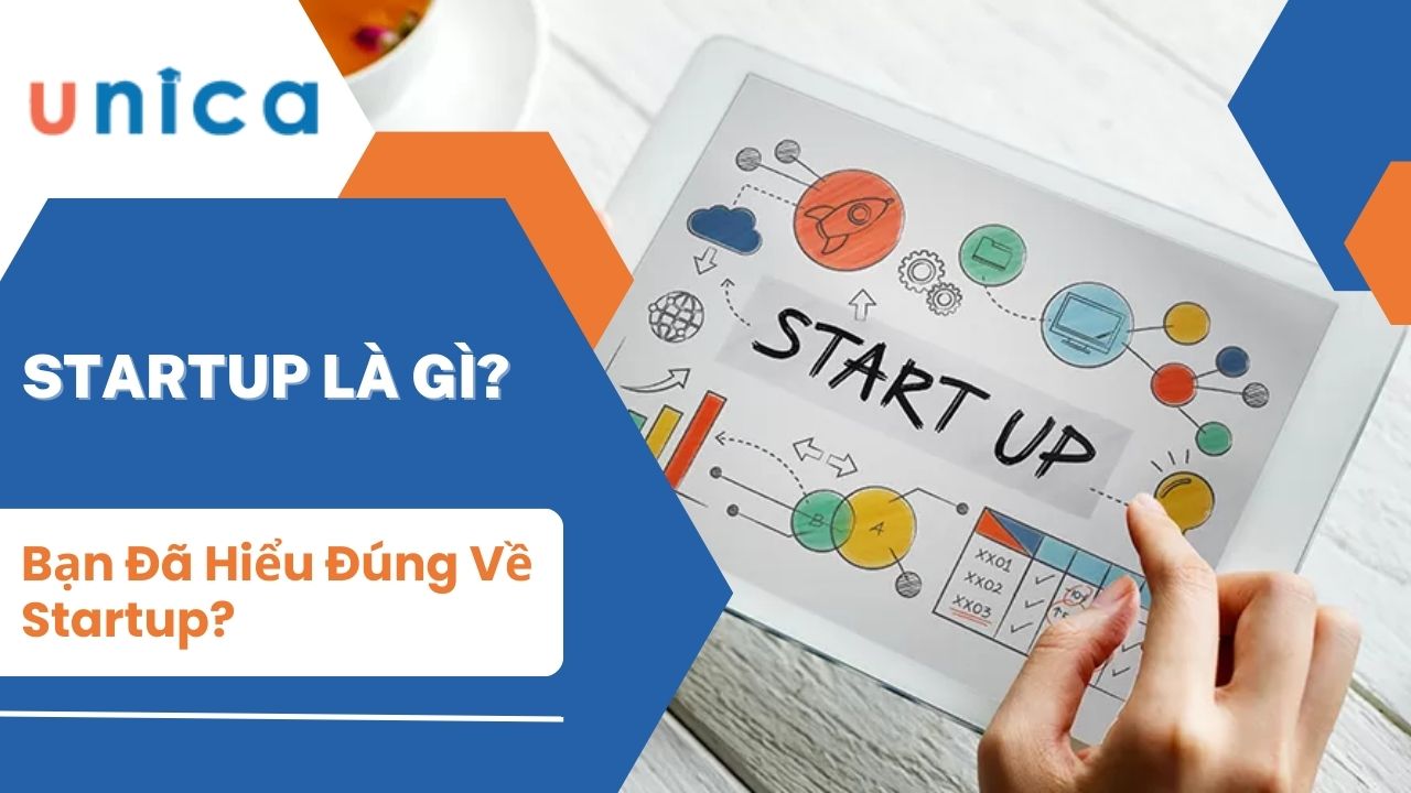 Startup Là Gì? Bạn Đã Hiểu Đúng Về Startup?