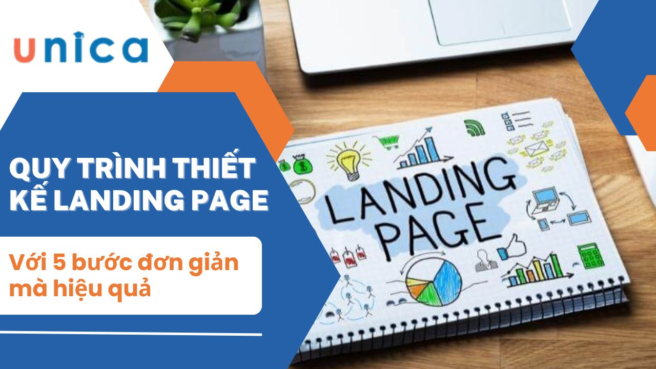 Quy trình thiết kế Landing Page với 5 bước đơn giản mà hiệu quả