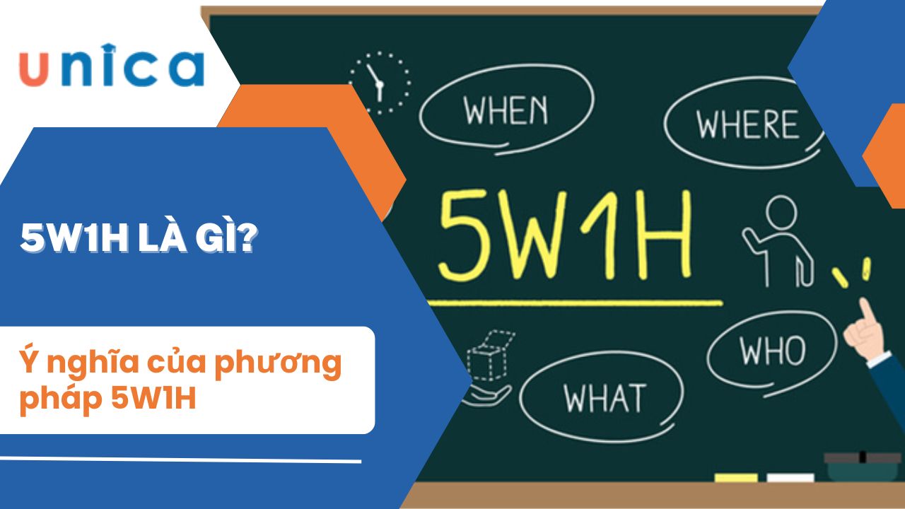 5W1H là gì? Ý nghĩa và ứng dụng của 5W1H trong kinh doanh