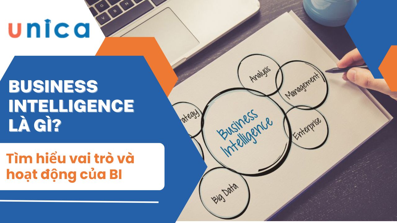 Business Intelligence (BI) là gì? Tìm hiểu vai trò và hoạt động của BI