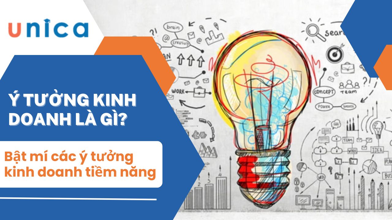 Khởi nghiệp thành công từ các ý tưởng kinh doanh sáng tạo