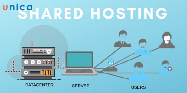 shared hosting