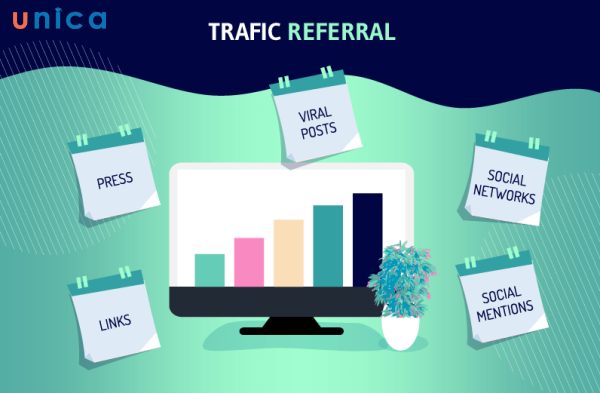 tang-Referral-Traffic.jpg