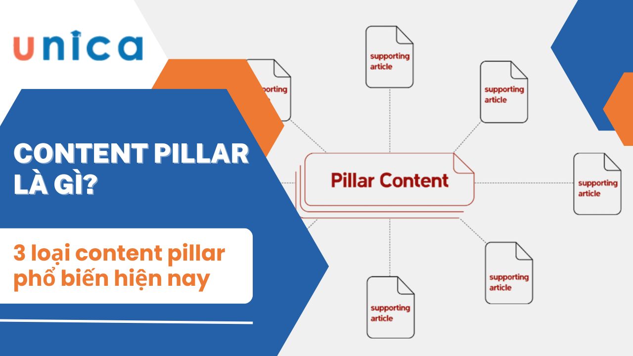 Content pillar là gì? 3 loại content pillar phổ biến hiện nay