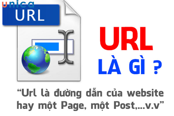 URL là viết tắt của cụm từ “Uniform Resource Locator”