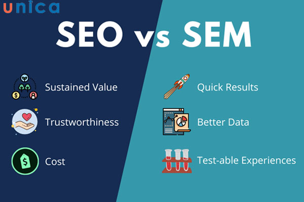 So sánh SEO và SEM