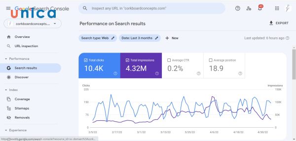 Google Search Console là gì