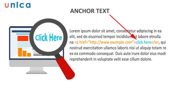 Chọn Anchor Text có liên quan và phù hợp với nội dung của trang cần trỏ Link