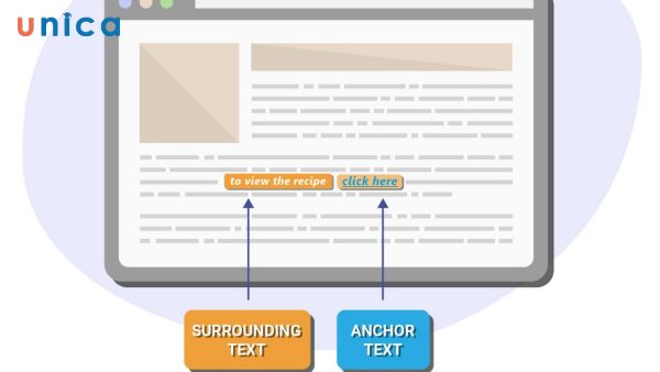 Tại sao Anchor Text lại quan trọng