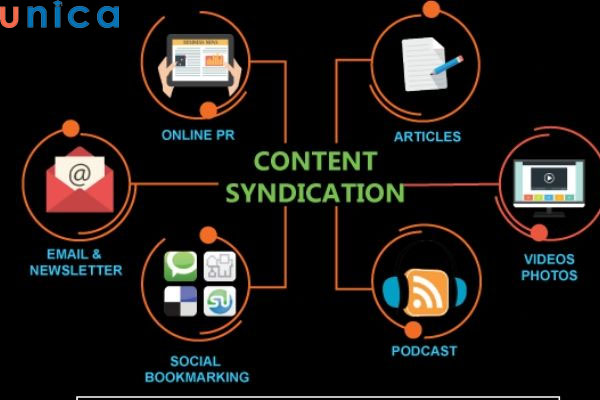 Content Syndication là kỹ thuật làm SEO Offpage phân phối nội dung